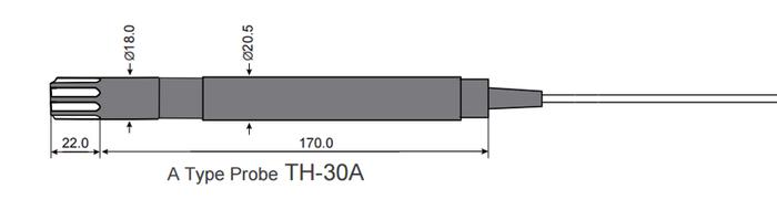 Rixen TH-3800-A-KIT เครื่องวัดอุณหภูมิและความชื้น